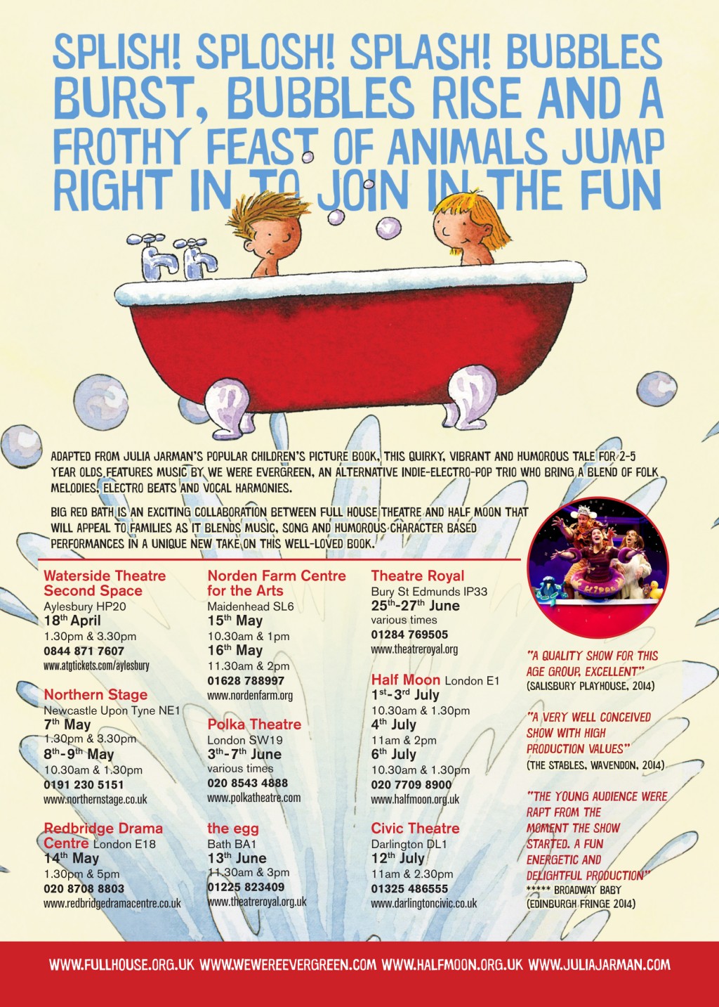 Big Red Bath (20132015) Stages of Half Moon